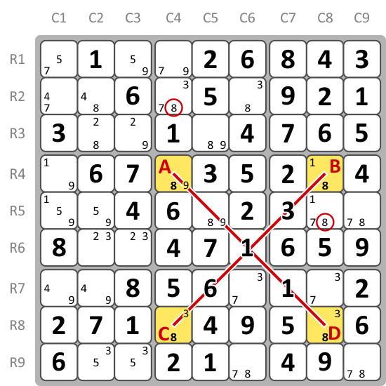 sudoku-x-wing
