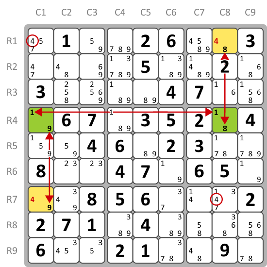sudoku-xy-chain